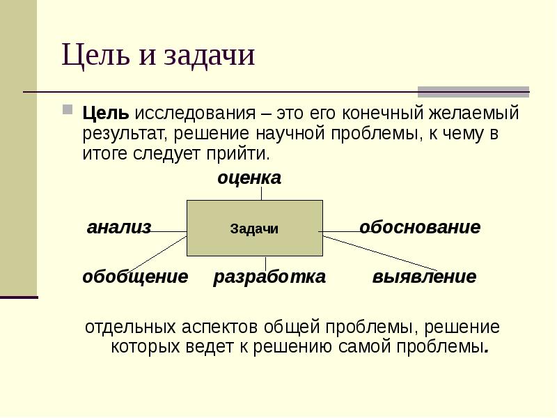 Конечные желаемые результаты. Цели и задачи схема. Задачи исследовательского типа цель результат. Чем цель исследования отличается от задач исследования. Предлагаемое решение задач исследования и их обоснование.