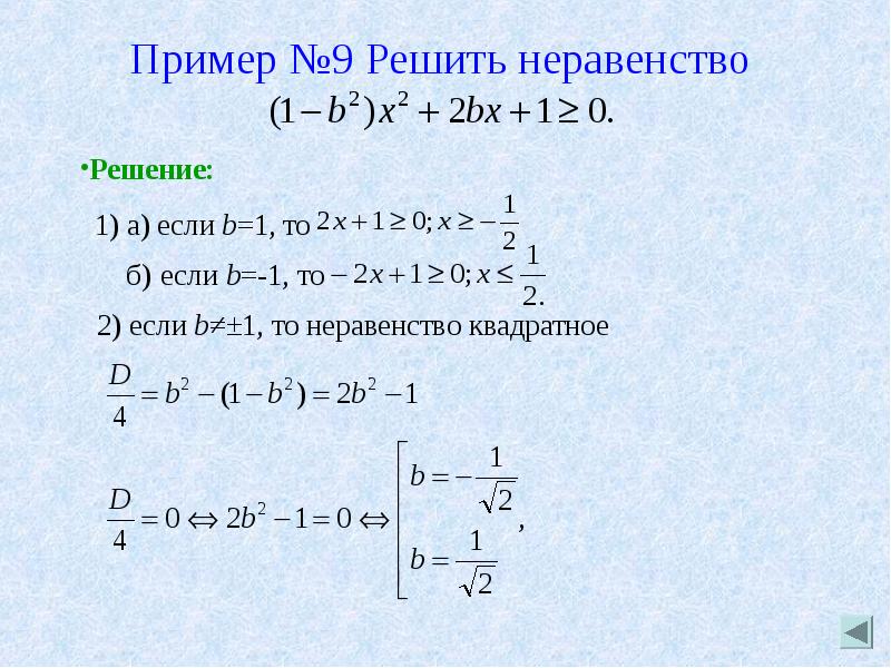 Неравенства с параметром презентация