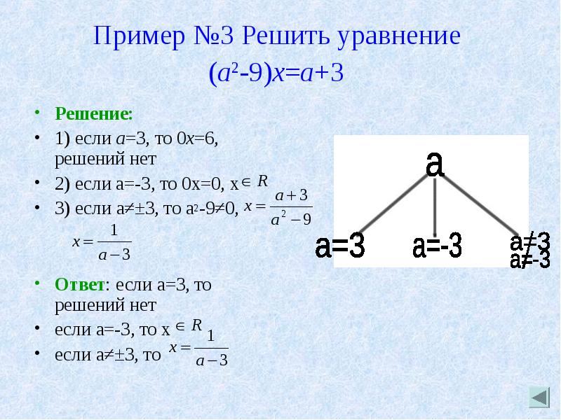 Решения 3 1 2