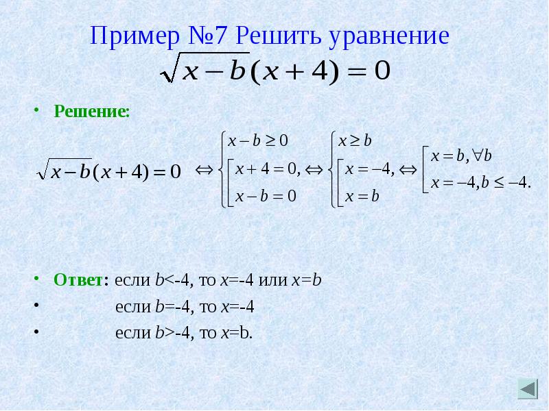 Презентация решение уравнений с параметрами