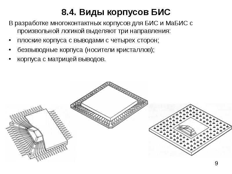 Виды кожухов. Плоский корпус с выводами с одной стороны. Макет большой интегральной схемы. Универсальные матричные бис.. Схема пайки многоконтактных микросхем.