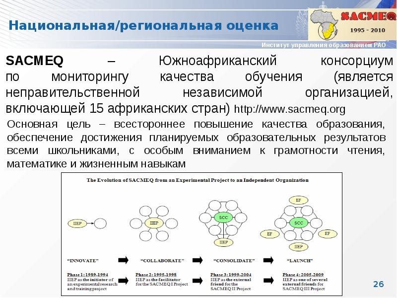 Региональная оценка