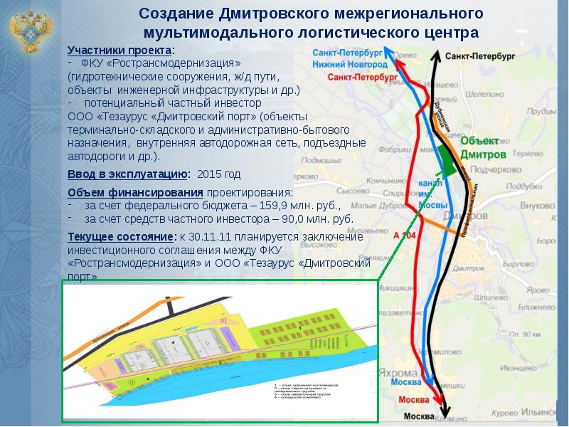 Межрегиональные инвестиционные проекты