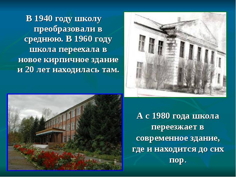 История школы в лицах презентация