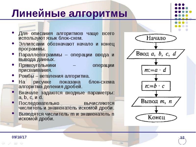 Блок схема операции