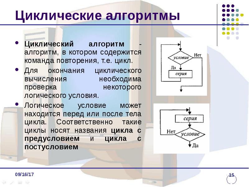 Вложенные и итерационные циклы 10 класс семакин презентация