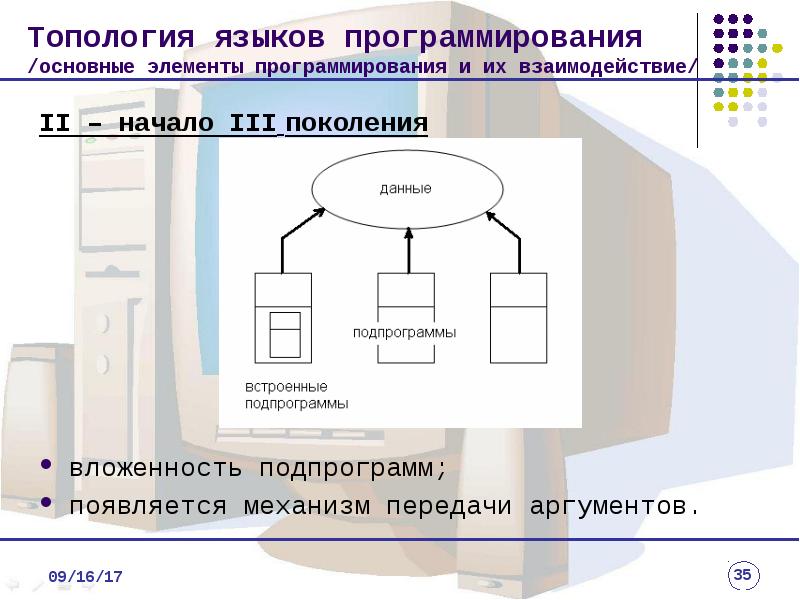 Алгоритмы и элементы программирования презентация