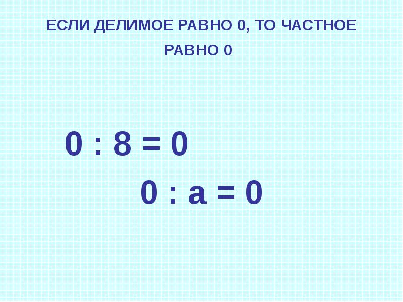 Делимое быть равно нулю. Если делимое равно нулю то. Если делимое. 0/0 Равно. Делимое равно.