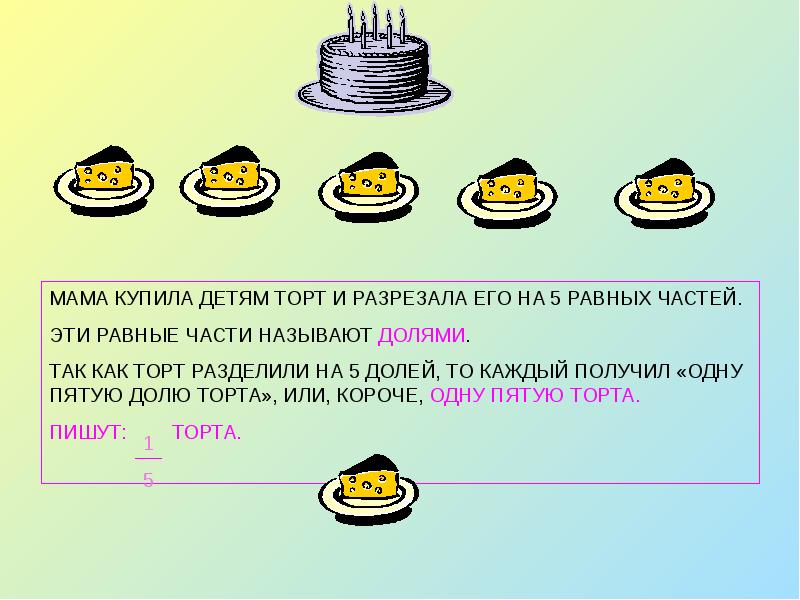 Как разрезать торт на 7 частей тремя прямыми так чтобы получилось 7 частей