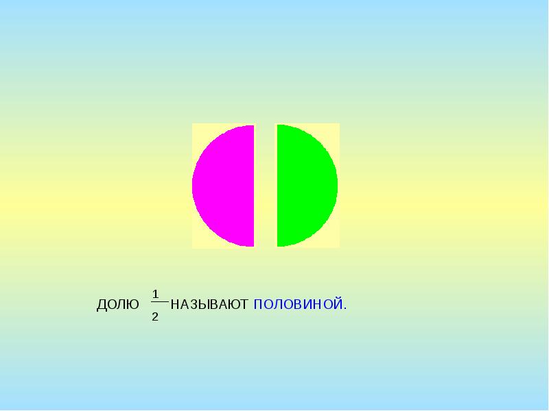 Как называется половина. Доли половина. Пятая доля. 5 Равных долей. Как называется половина этой половины.