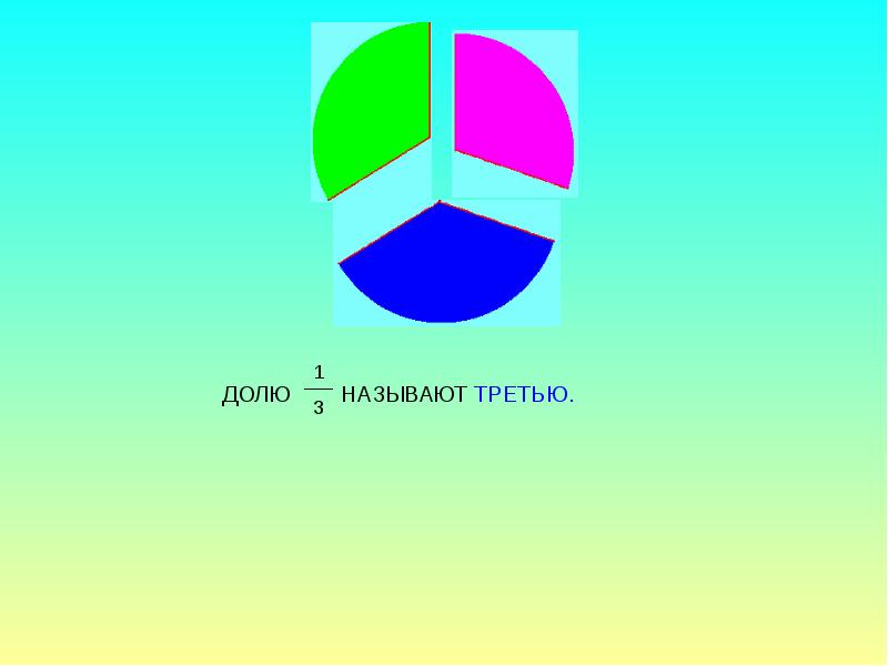 Долей называют. Как поделить торт на 3 равные части. Как поделить торт на 5 равных частей. Разделить торт на 5 частей. Как разделить торт на 3 равные части круглый.