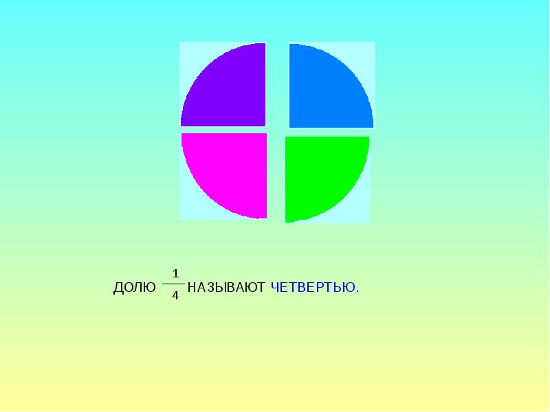 Как разделить торт на 5 кусков