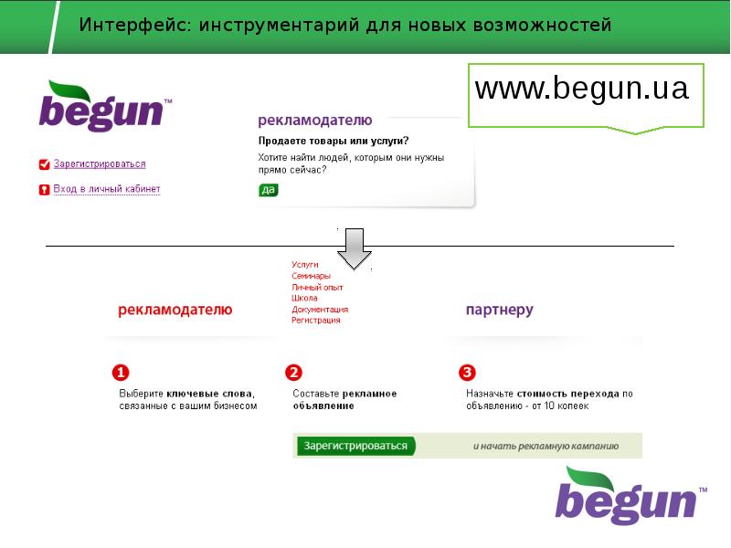 Интерфейс возможности