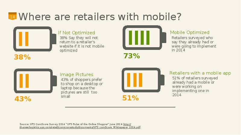 Libgen is. Как переводится надпись mobile in mobile. Where you are mobile service.