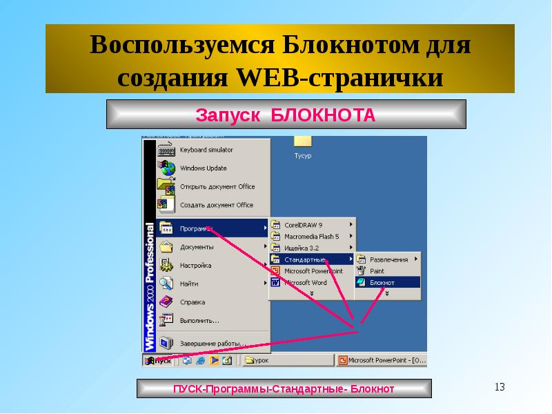 Язык гипертекстовой разметки документа