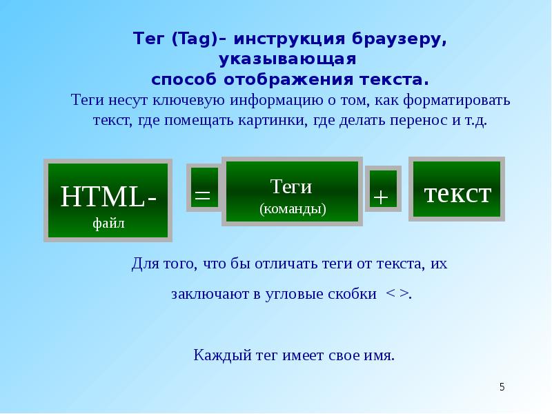 Тег гипертекстовой разметки документа