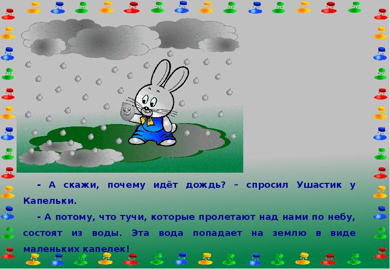 Придумать сказку о ушастике 1 класс. Сказка про ушастика окружающий мир. Ушастик окружающий мир 1 класс. Мишка ушастик иллюстрации к книге. Сочинить сказку про забавное существо ушастика.