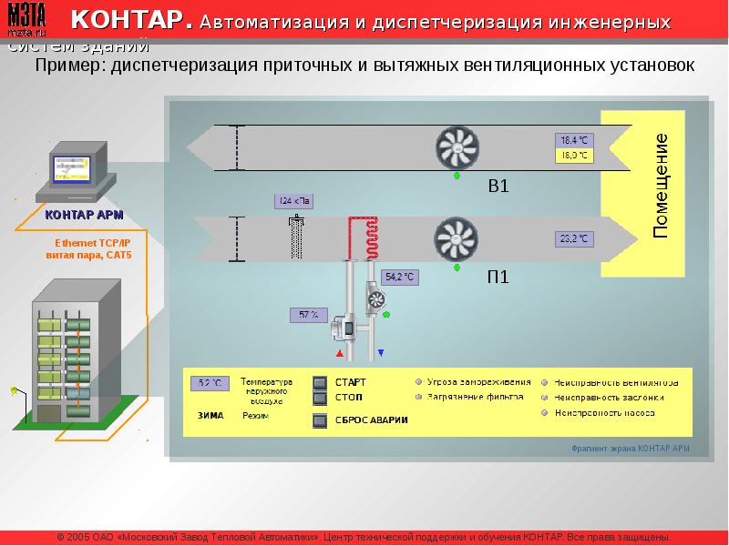 Работы по подготовке проектов внутренних диспетчеризации автоматизации и управления инженерными системами