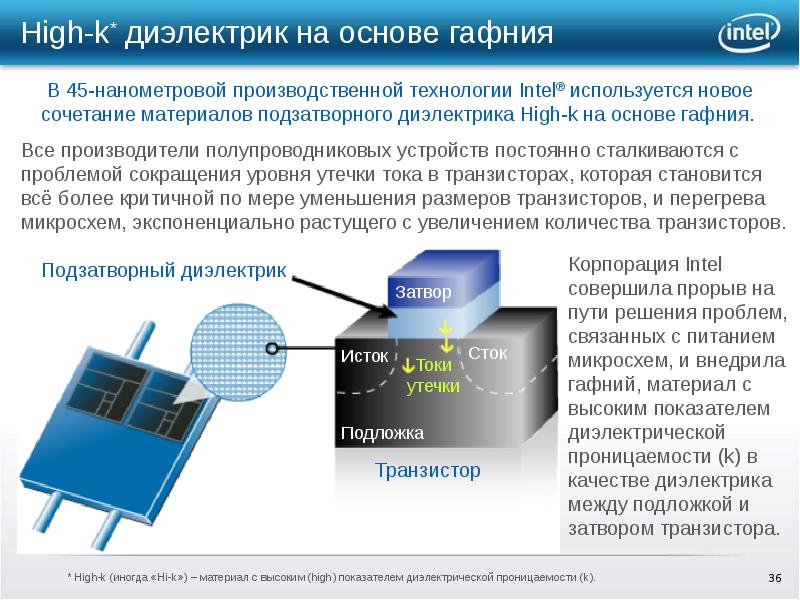 High k. Презентация Intel. High-k диэлектрики. Подзатворный диэлектрик. Корпорация Intel презентация.