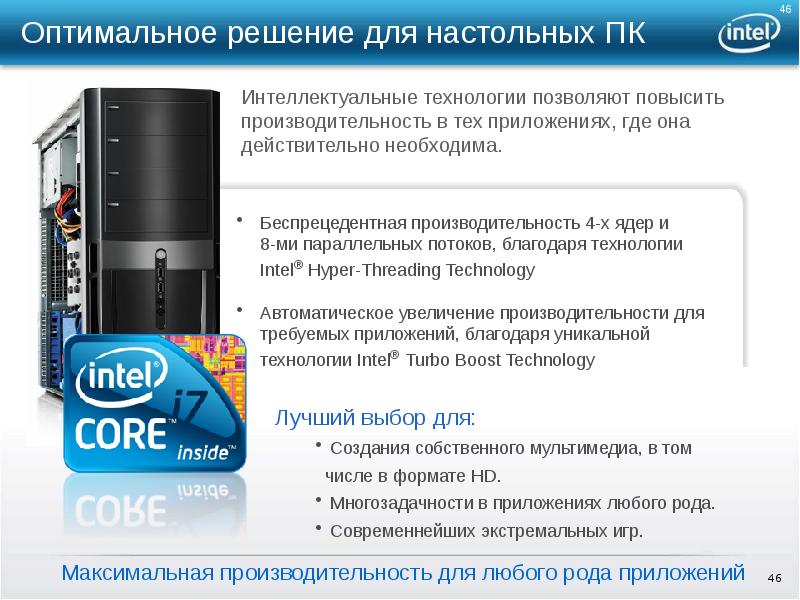 История создания intel презентация