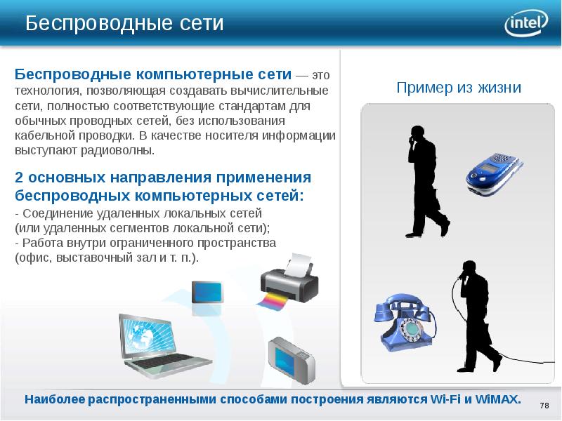 Проводная и беспроводная сеть презентация