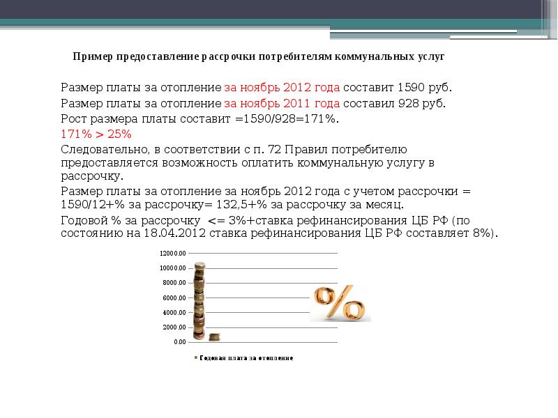 Пример предоставление рассрочки потребителям коммунальных услуг Размер платы за отопление за