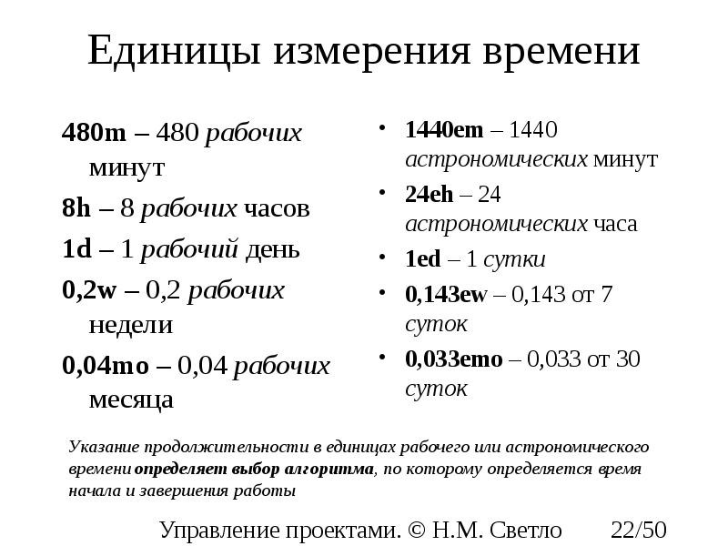 Единицы измерения времени. Единицы измерения рабочего времени работников. Единица измерения рабочее место. Что является единицей измерения рабочего времени. Основные единицы измерения рабочего времени.