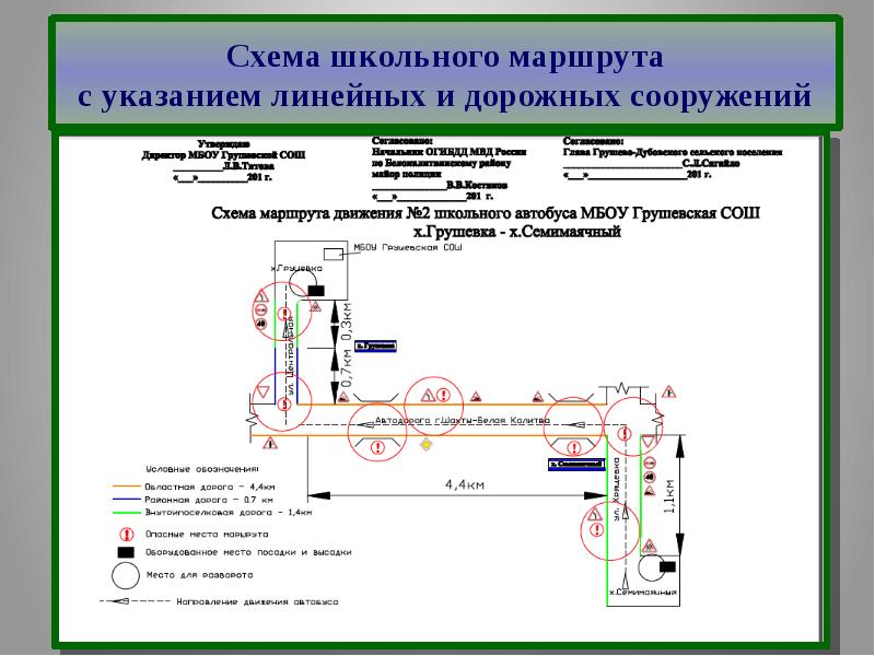 Маршрут движения школьного автобуса образец схемы