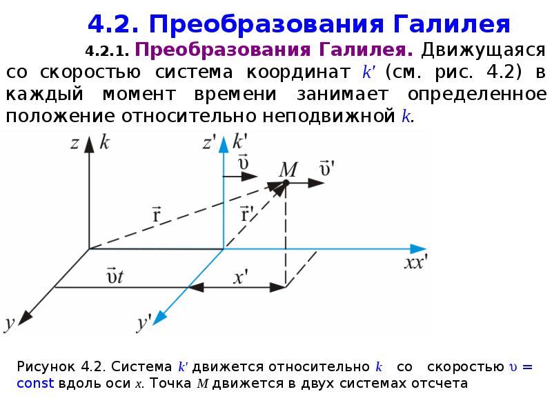 Система координат презентация