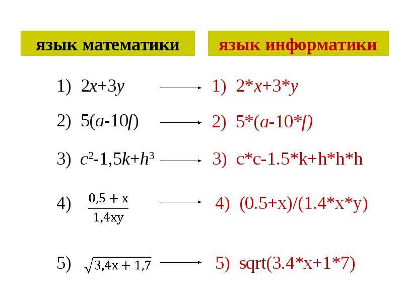 Математический язык. Язык математики. Математический язык в информатике. Математика это язык. Что такое математический язык в математике.