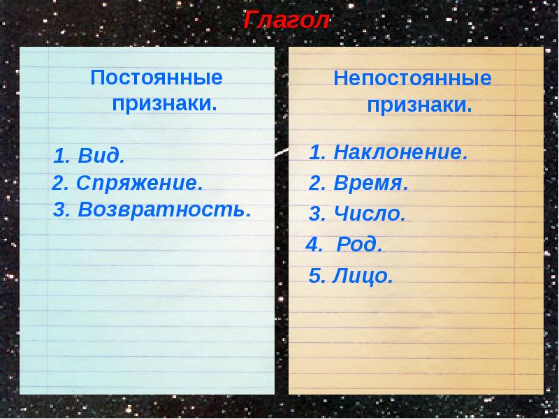 Прочитайте схему какие признаки глагола представлены постоянные или непостоянные