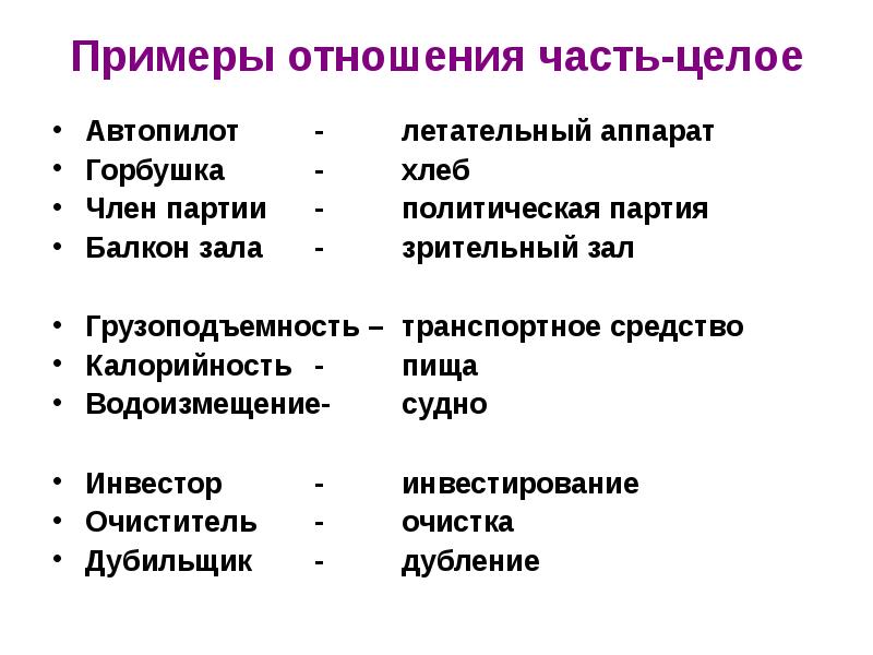 Целом примеры. Пример части и целого в философии. Часть и целое в философии примеры. Категория часть и целое в философии примеры. Пример категории часть и целое.