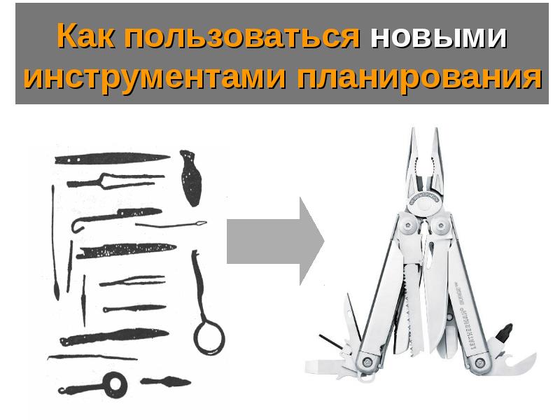 Плане инструмент. Тема инструменты планирование. Новые новые плановые инструменты. Купить инструмент для каплунирования птицы.