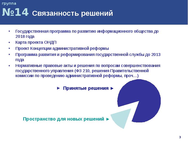 Решение государственных вопросов. Госпрограмма информационное общество проекты. Связанность. Связанность модулей. Территориальная связанность.