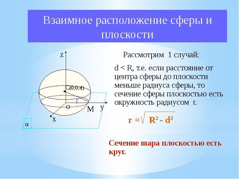 Шар презентация 9 класс