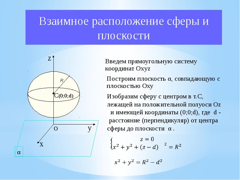 Сфера и шар уравнение сферы презентация