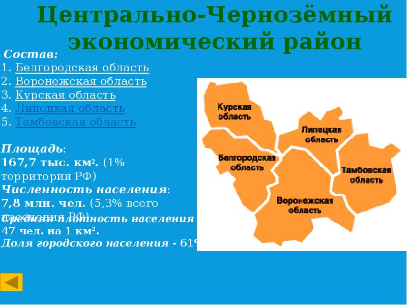 Состав центральной черноземный