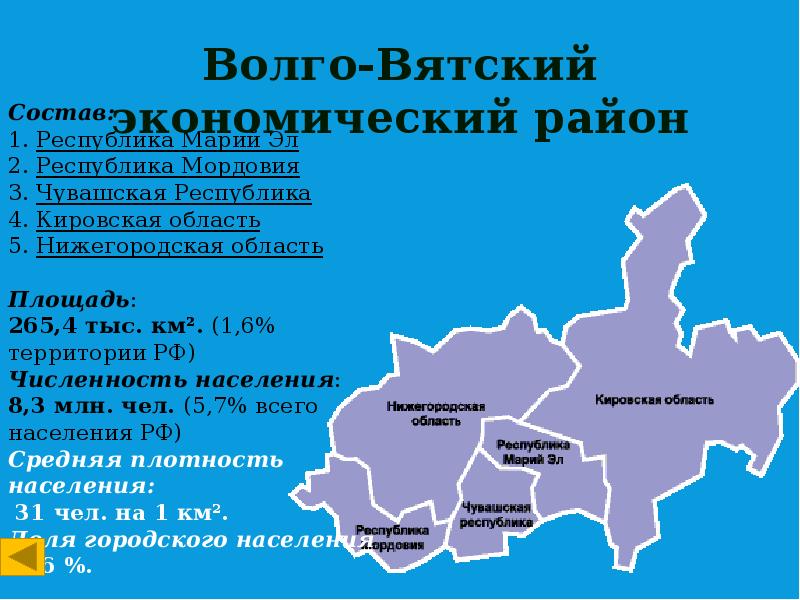 Волго-Вятский экономический район субъекты РФ. Сравнение центрального и волго вятского района