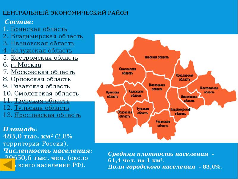 Центральный экономический район карта