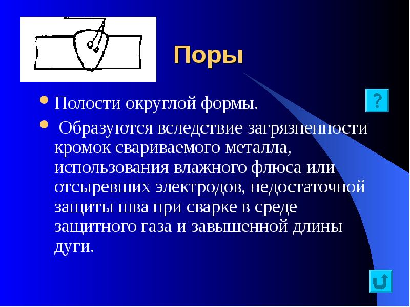 Пор информация. Причины образования газовых пор в металле шва. Поры дефект. Что называется порой. Сварочный дефект полости и поры.