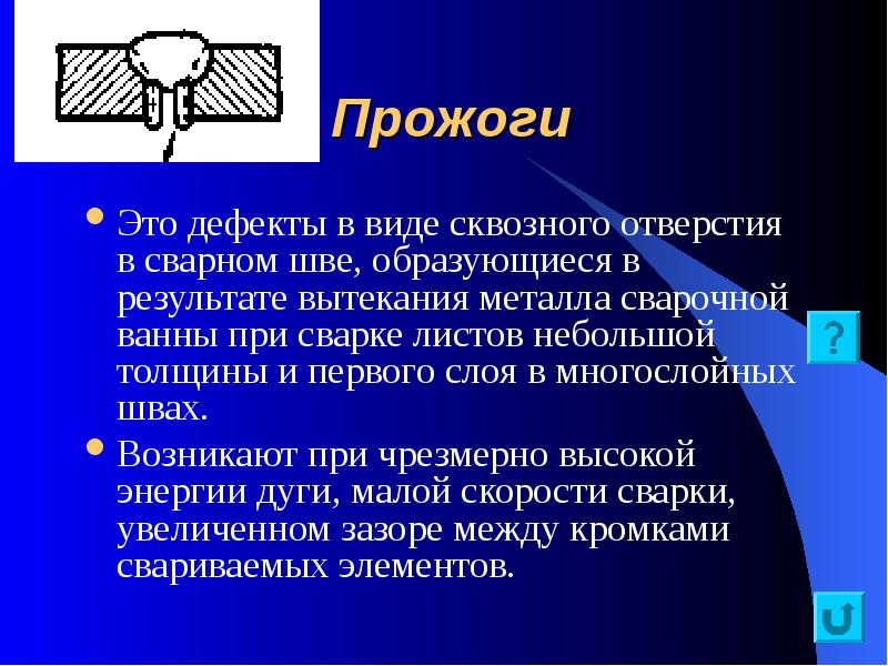 Виды недостатков. Прожог в сварном шве. Прожог металла при сварке. Дефект сварки прожог. Дефект сварного шва прожог.