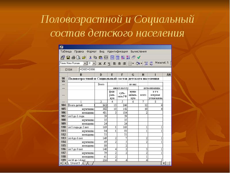 Информационная система поликлиника презентация