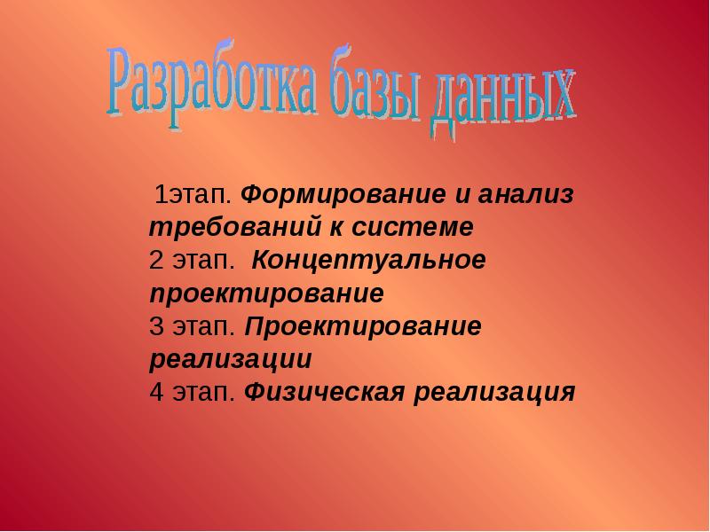 Банк данных презентация