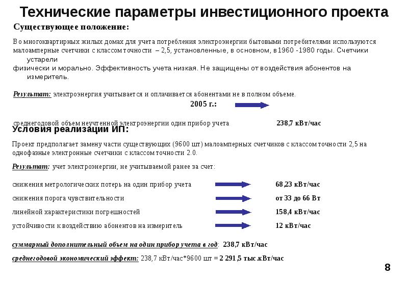 Основные параметры инвестиционного плана