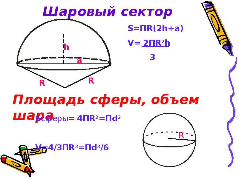 Площадь и объем сферы