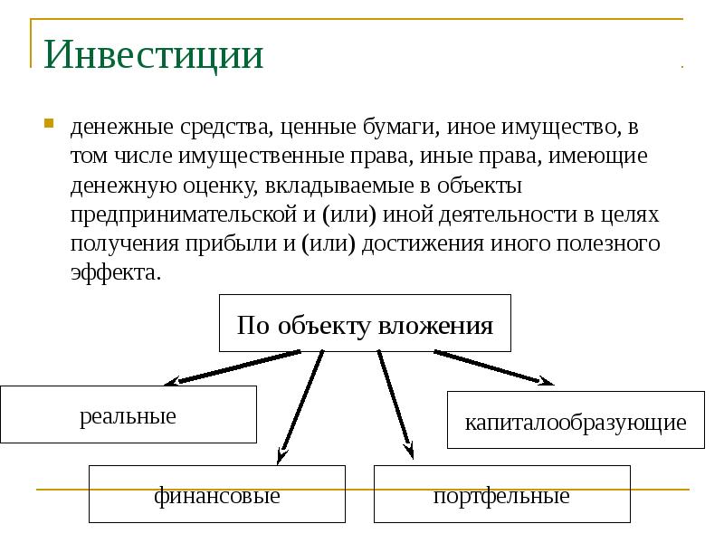 Денежные средства или иное имущество. Денежные средства ценные бумаги иное имущество в том числе. Имущественные права имеющие денежную оценку это. Иные права, имеющие денежную оценку. Имущественные права и иное имущество.