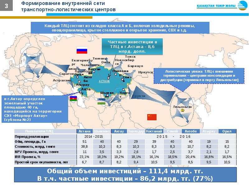 Наиболее густая транспортная сеть сформирована