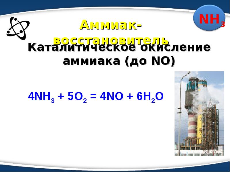 Продукты окисления аммиака кислородом. Каталитическое окисление аммиака. Католическое окисления аммиака. Каталическое окисление АММ. Каиаоитическое окисления аммиака.