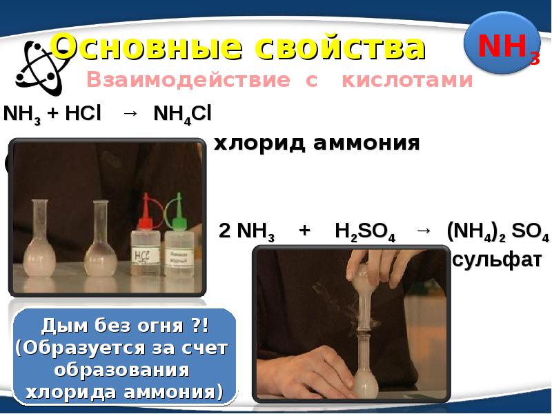 Соли аммония химия 9