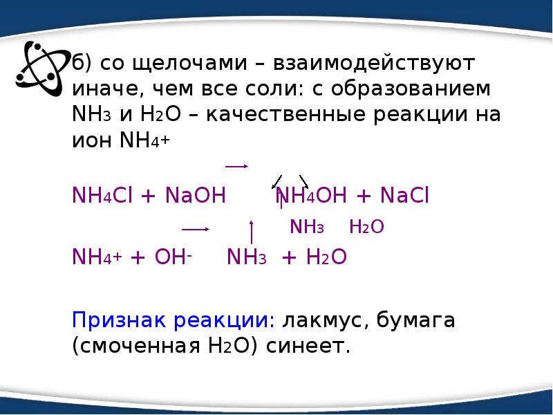 Nh3 ионы